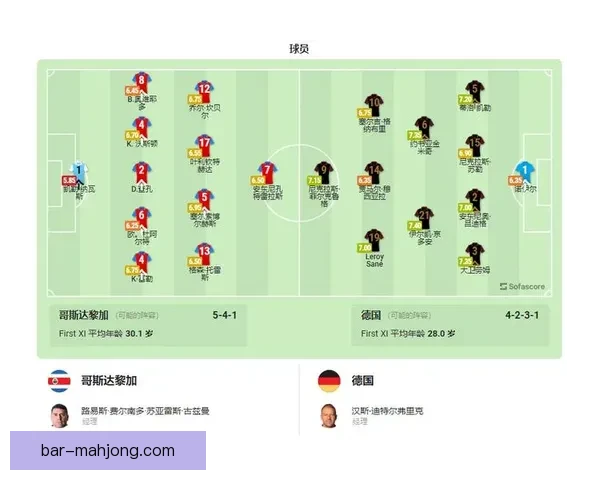 世界杯高位防线战术得失分析与球队应对策略探讨